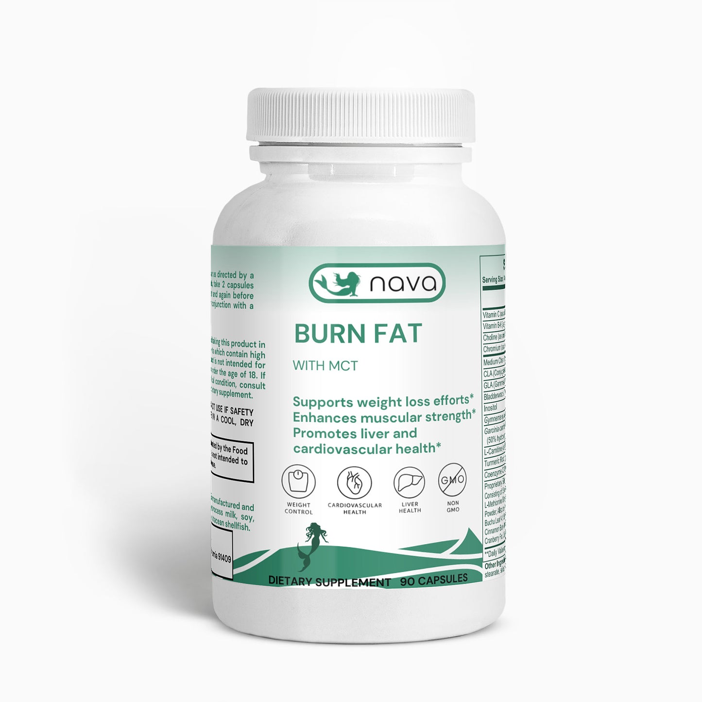 Burn Fat with MCT
