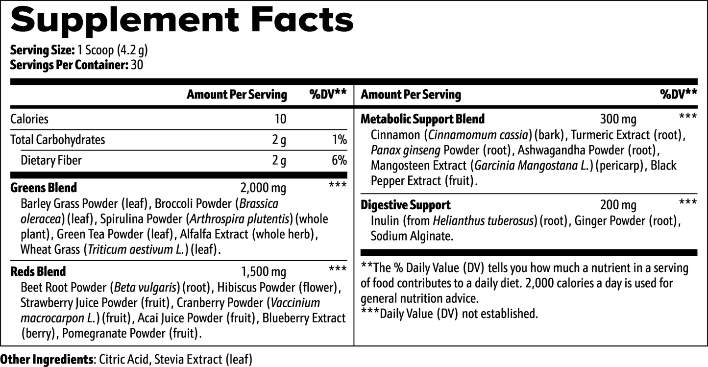 Greens Superfood | Gulf of Green