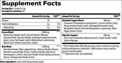 Greens Superfood | Gulf of Green