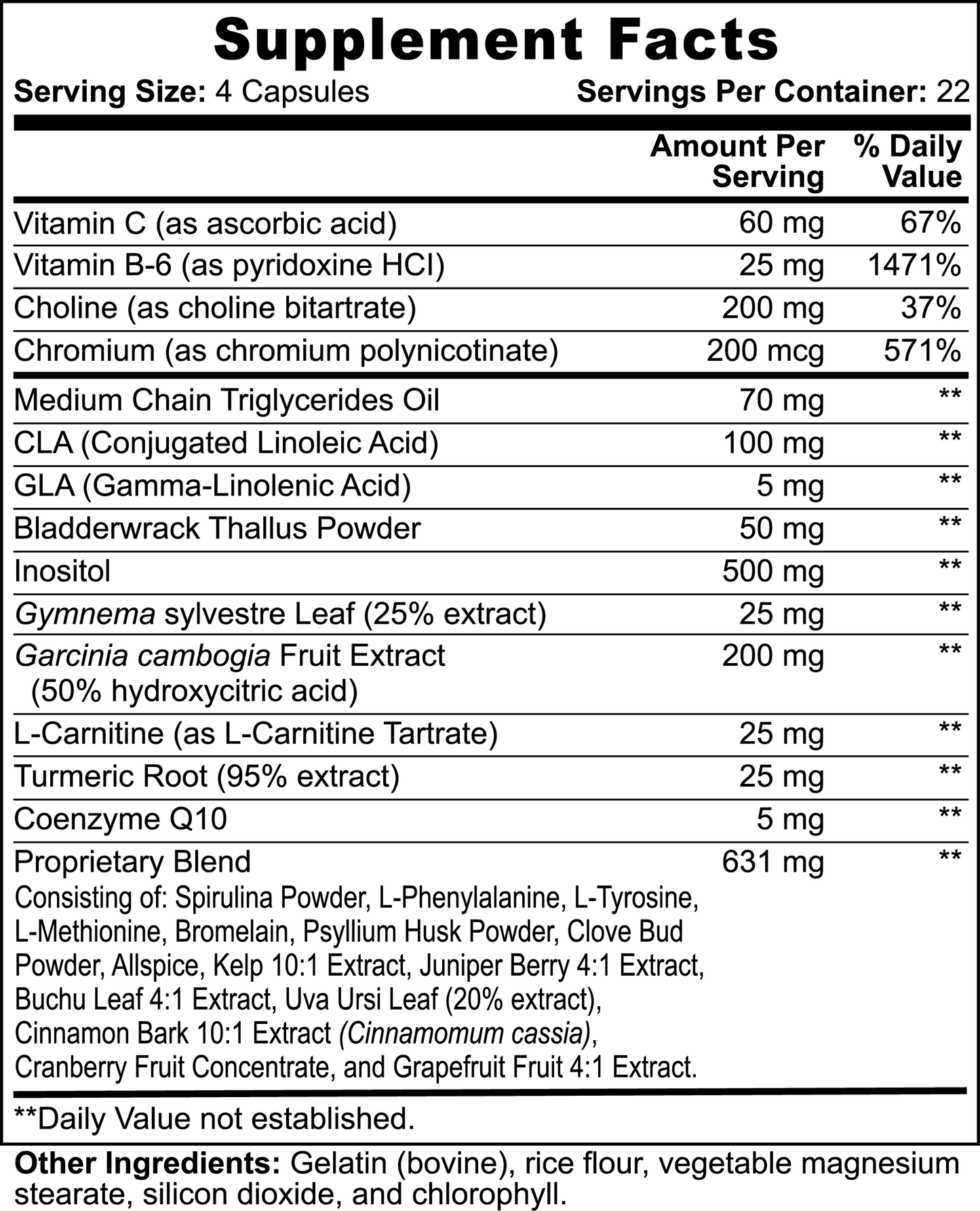 Burn Fat with MCT